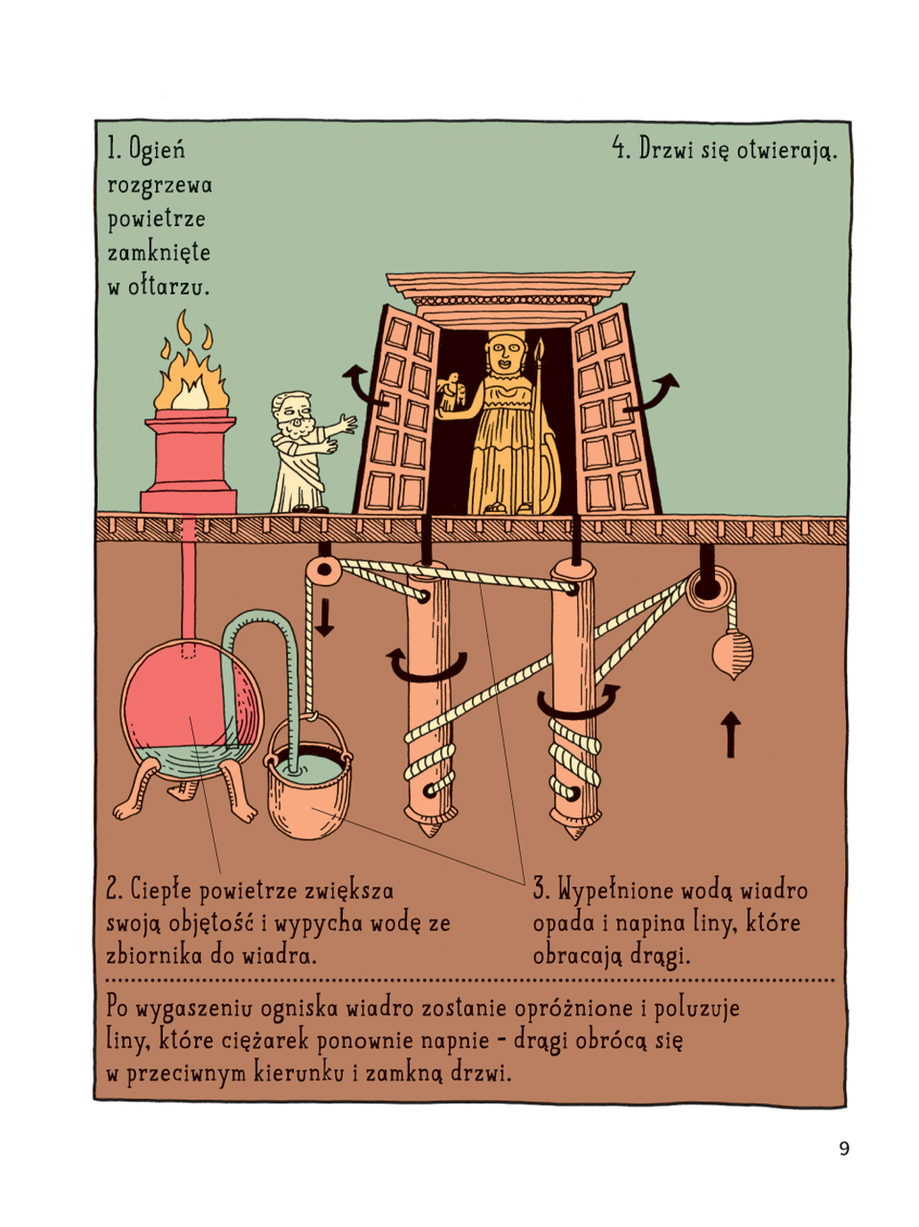 Ale Patent!