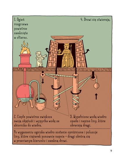 Ale Patent!