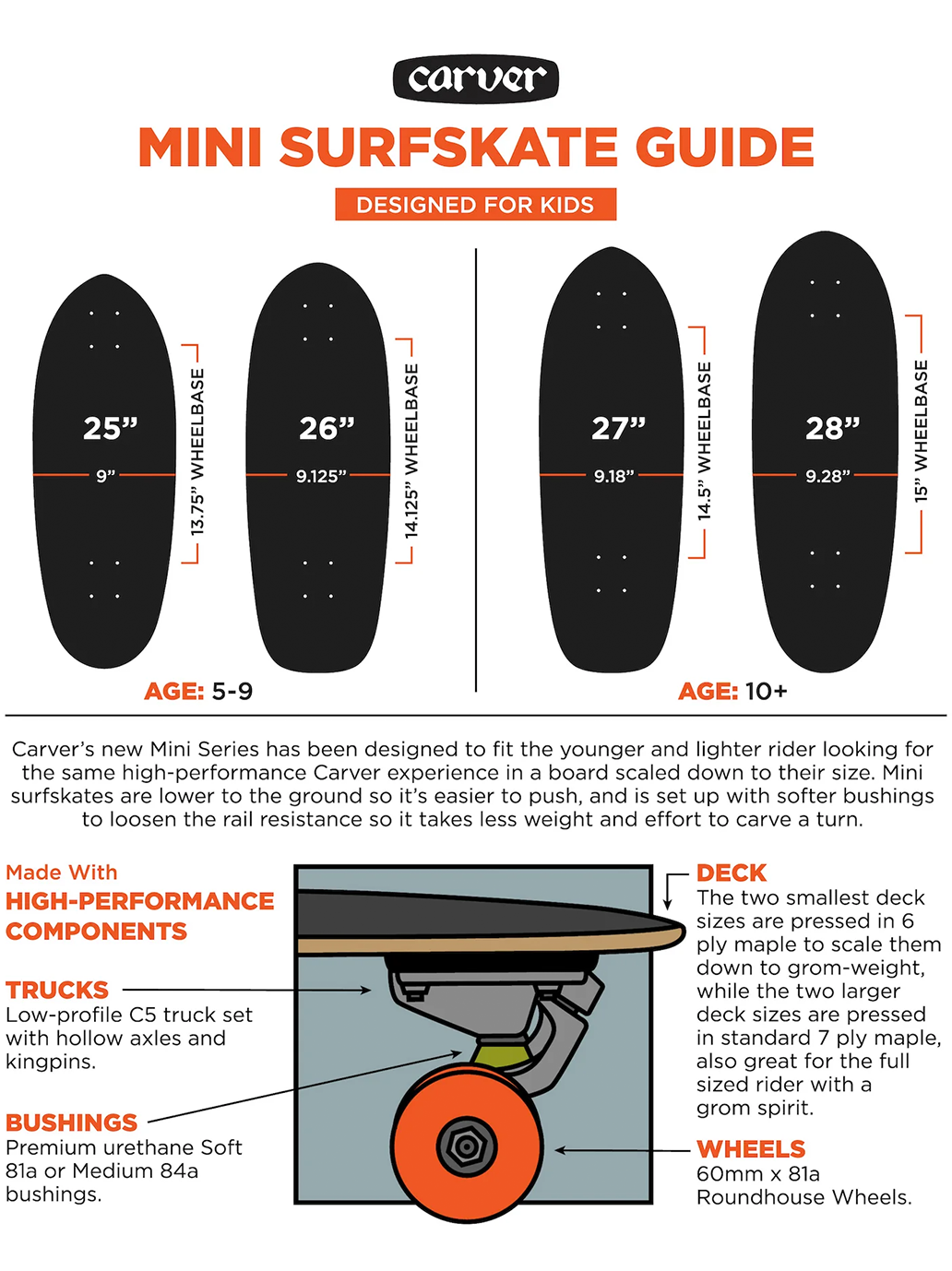 Planche de surfskate pour enfants Carver MINI Neon